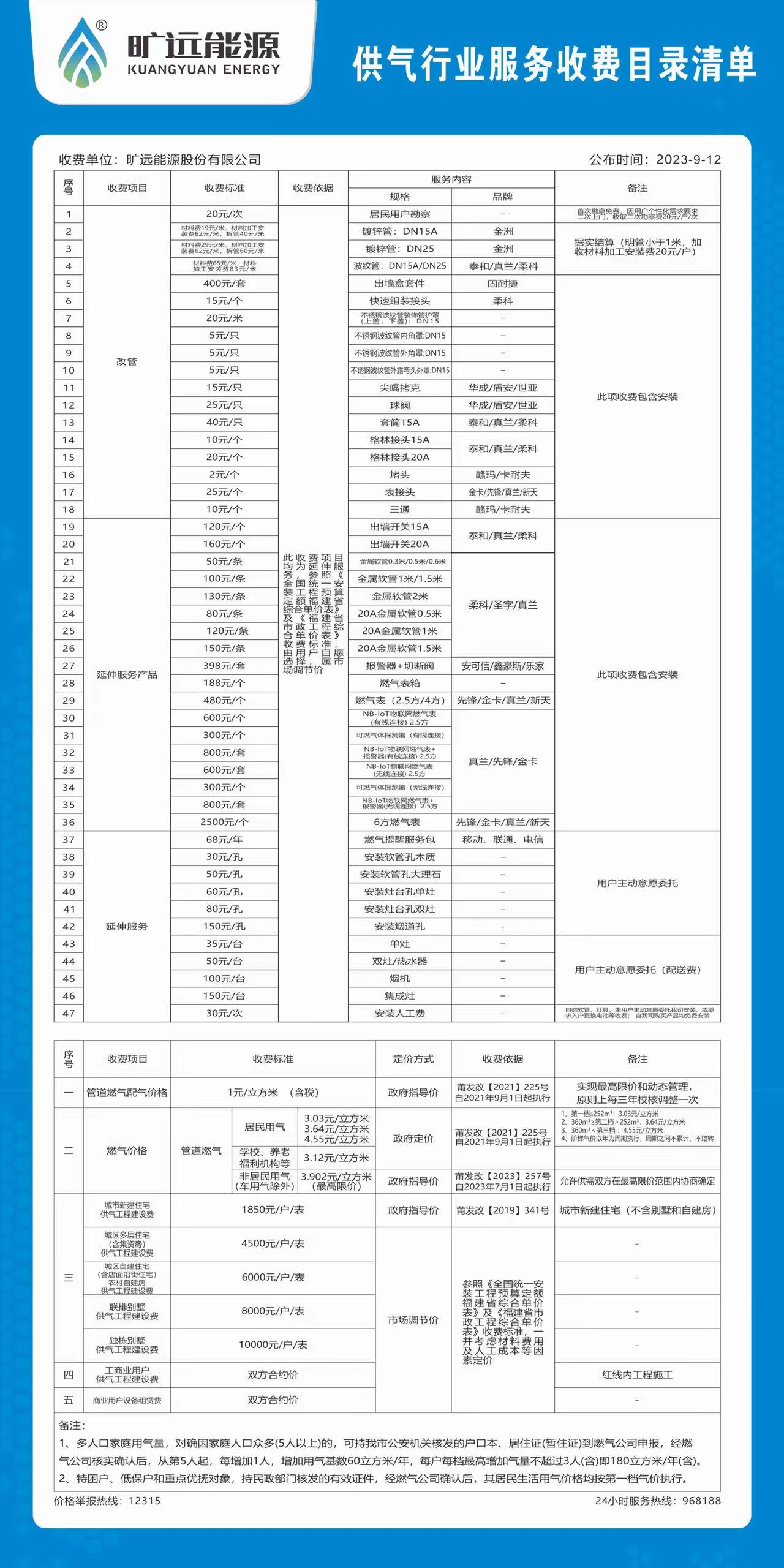 阳光公示海报9.12.jpg